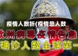 疫情人数折(疫情总人数)