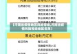【河南省疫情地区风险等级,河南省疫情风险等级地区名单】