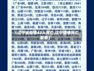 【辽宁省疫情42人死亡,辽宁病情死亡数量】