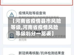 【河南省疫情县市风险等级,河南省疫情风险等级划分一览表】
