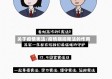 关于疫情宪法/疫情期间宪法的作用