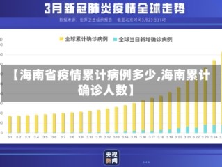 【海南省疫情累计病例多少,海南累计确诊人数】