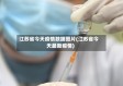 江苏省今天疫情数据图片(江苏省今天最新疫情)