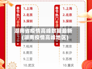 湖南省疫情高峰数据最新(湖南疫情高峰地区)