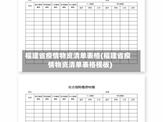 福建省疫情物资清单表格(福建省疫情物资清单表格模板)