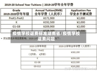 疫情学校退费标准湖南省/疫情学校退费问题