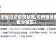 【河南省近期疫情状况,河南省近期疫情分布图】