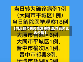 【河北省今日疫情怎样查询,查看河北省疫情】
