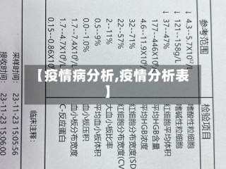 【疫情病分析,疫情分析表】