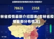 吉林省疫情最新介绍图表(吉林省疫情最新分布情况)