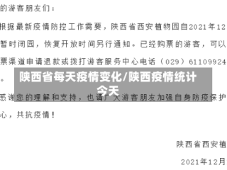 陕西省每天疫情变化/陕西疫情统计今天