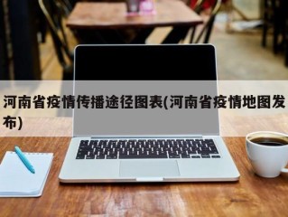 河南省疫情传播途径图表(河南省疫情地图发布)