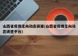 山西省疫情走向动态调查(山西省疫情走向动态调查平台)