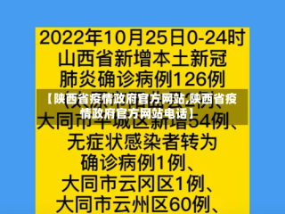 【陕西省疫情政府官方网站,陕西省疫情政府官方网站电话】