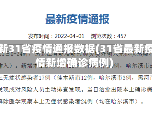 最新31省疫情通报数据(31省最新疫情新增确诊病例)
