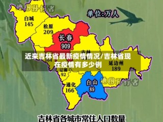 近来吉林省最新疫情情况/吉林省现在疫情有多少例