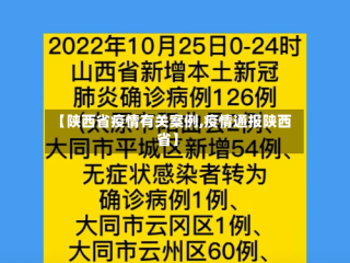 【陕西省疫情有关案例,疫情通报陕西省】