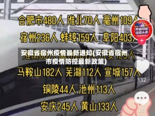 安徽省宿州疫情最新通知(安徽省宿州市疫情防控最新政策)