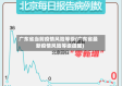 广东省当前疫情风险等级(广东省最新疫情风险等级提醒)