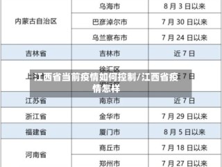 江西省当前疫情如何控制/江西省疫情怎样