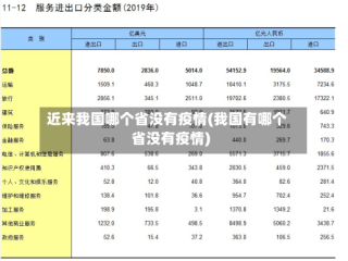 近来我国哪个省没有疫情(我国有哪个省没有疫情)
