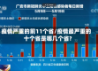 疫情严重的前11个省/疫情最严重的十个省是哪几个省?