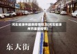 河北省涿州最新疫情情况(河北省涿州市最新疫情)