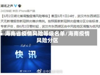 海南省疫情风险等级名单/海南疫情风险分区