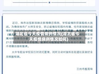 湖北省今天疫情病例情况(湖北省今天疫情病例情况如何)