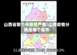 山西省那个市疫情严重/山西疫情分别是哪个县市