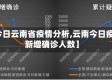 【今日云南省疫情分析,云南今日疫情新增确诊人数】