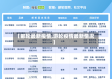 【邮轮最新疫情,游轮疫情最新情况】