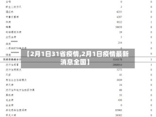 【2月1日31省疫情,2月1日疫情最新消息全国】