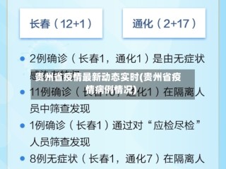 贵州省疫情最新动态实时(贵州省疫情病例情况)