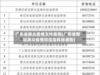 广东省肺炎疫情文件新闻(广东省新冠肺炎疫情防控指挥部通告)