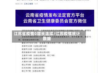 江苏省疫情0增长连续/江苏疫情统计数据
