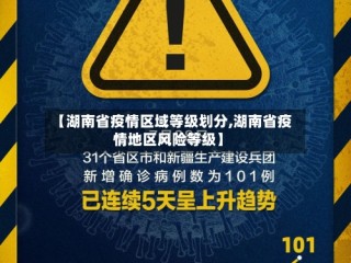 【湖南省疫情区域等级划分,湖南省疫情地区风险等级】
