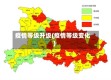 疫情等级升级(疫情等级变化)