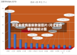 河北省疫情最新数量图片/河北省疫情数据统计图