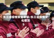 东三省疫情安全等级/东三省疫情变化情况