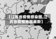【江苏省疫情感染图,江苏省疫情地图最新】