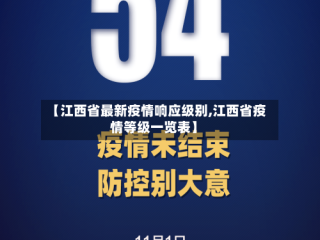 【江西省最新疫情响应级别,江西省疫情等级一览表】