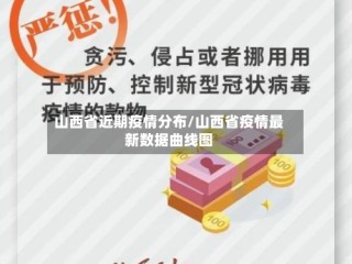山西省近期疫情分布/山西省疫情最新数据曲线图