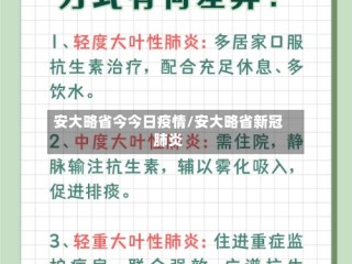安大略省今今日疫情/安大略省新冠肺炎