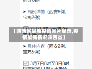 【陕西省最新疫情图片显示,疫情最新情况陕西省】