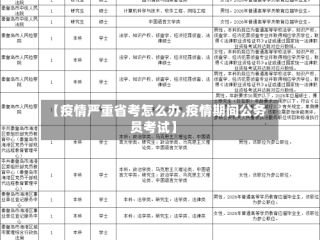 【疫情严重省考怎么办,疫情期间公务员考试】