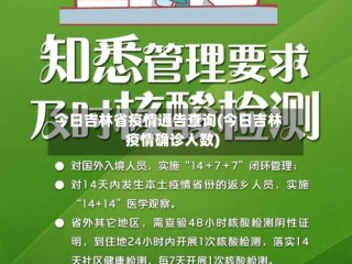 今日吉林省疫情通告查询(今日吉林疫情确诊人数)