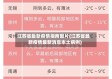 江苏省最新疫情指南图片(江苏省最新疫情最新消息本土病例)