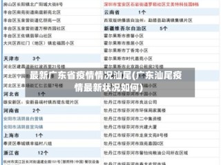 最新广东省疫情情况汕尾(广东汕尾疫情最新状况如何)
