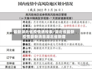 最新湖北省疫情通报表/湖北省最新疫情最新消息湖北省新增